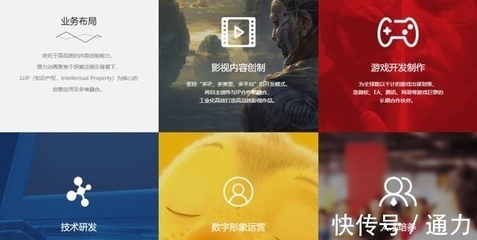 填掉《媽媽咪鴨》超3億元巨虧，原力動畫沖擊創業板 數字內容制作服務的轉型與突圍