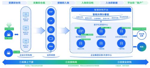 CEEASIA 2023 引領(lǐng)電子消費(fèi)趨勢(shì)，打造最直觀、最佳體驗(yàn)的數(shù)字內(nèi)容制作服務(wù)